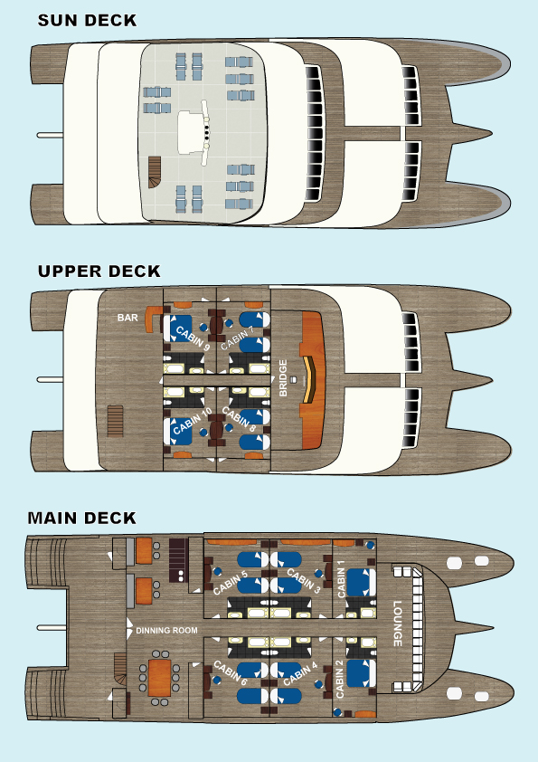 Tip Top II deck plans